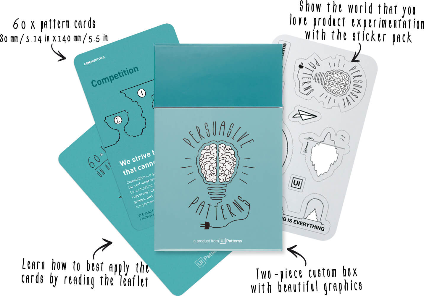 The design of the Persuasive Patterns card deck