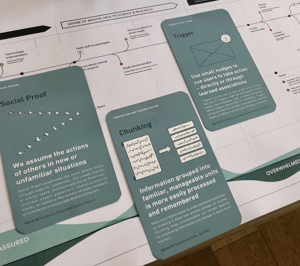 The Persuasive Pattern card deck in a workshop setting